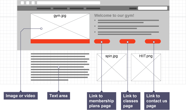 Wireframe