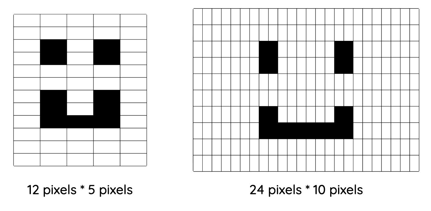 Bitmap graphics